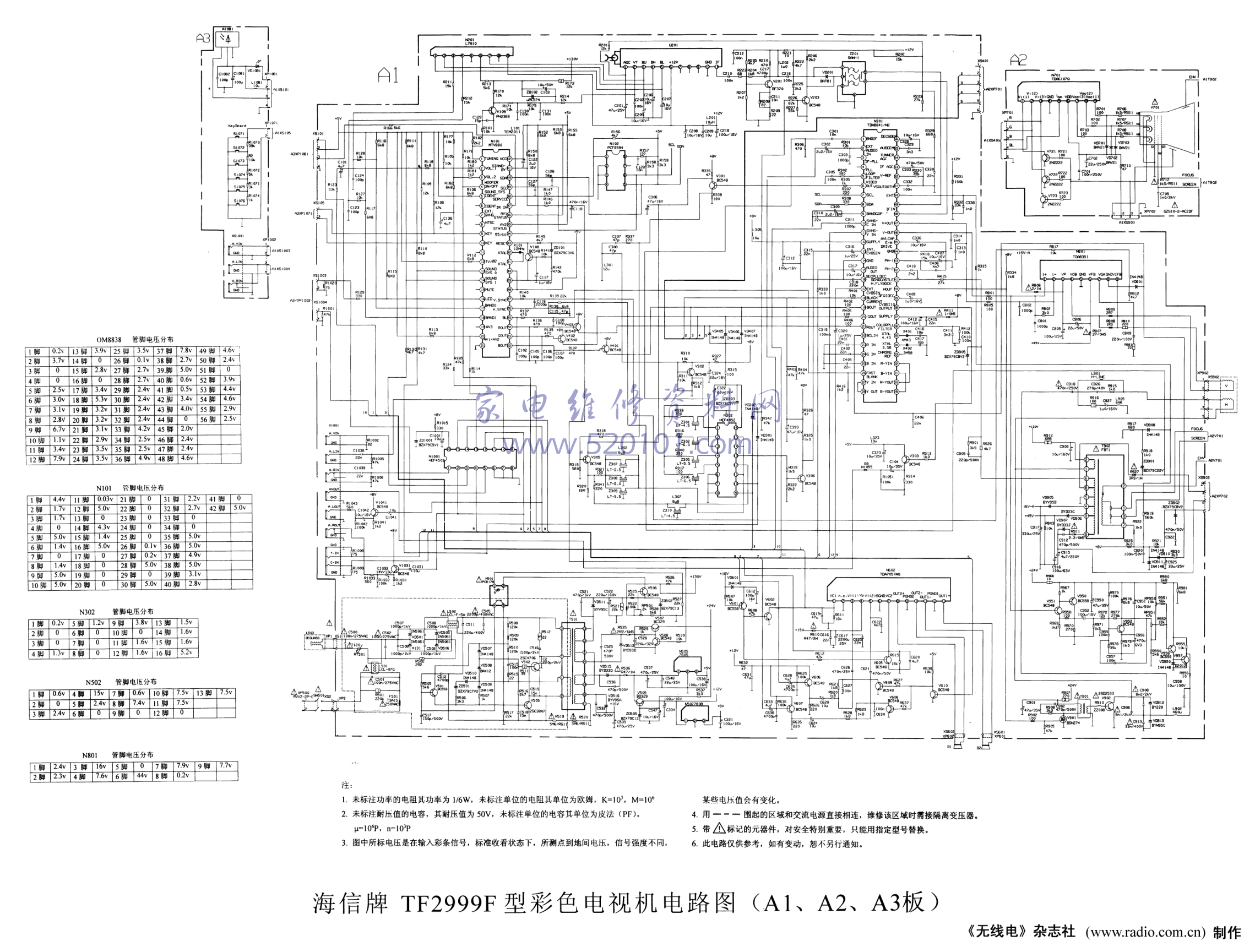 海信TF2999F彩电图纸-0 海信TF2999F彩电图纸-0