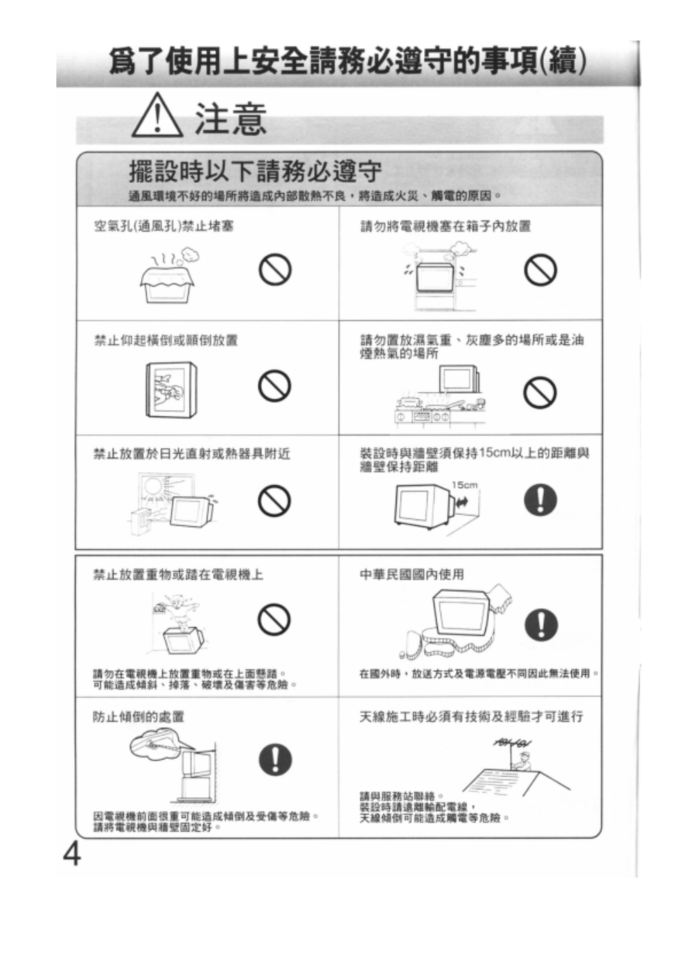 歌林29C-LA33TW型电视机使用说明书-3 歌林29C-LA33TW型电视机使用说明书-3