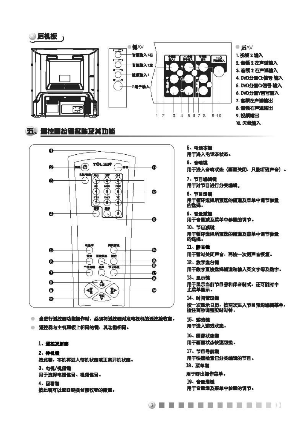 TCL王牌NT25A51C彩电使用说明书-3