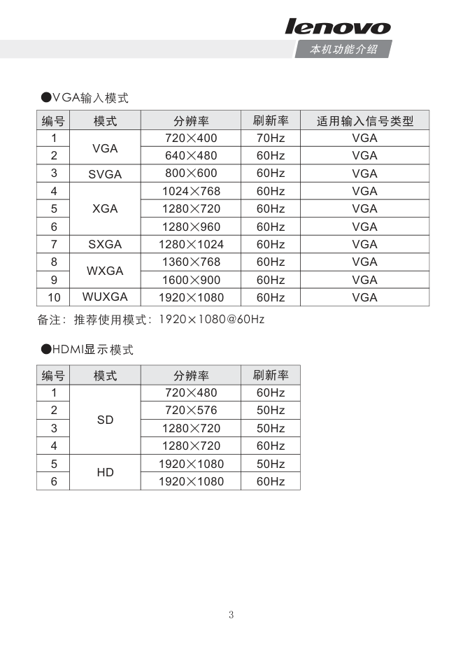 联想触摸电视白板一体机70E79使用说明书-7 联想触摸电视白板一体机70E79使用说明书-7