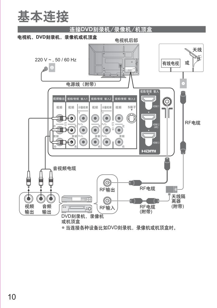 松下TH-P42S25C等离子彩电使用说明书-9