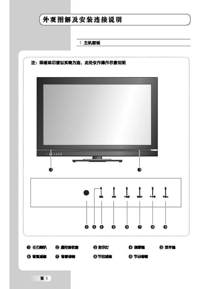 TCL王牌L52H78F液晶彩电使用说明书-5 TCL王牌L52H78F液晶彩电使用说明书-5