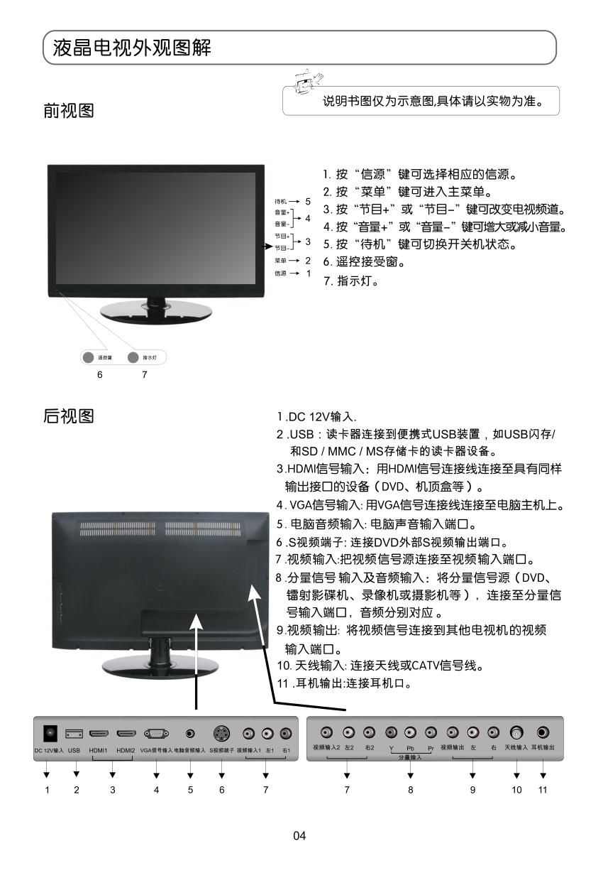 TCL王牌LE24C12液晶彩电使用说明书-4 TCL王牌LE24C12液晶彩电使用说明书-4