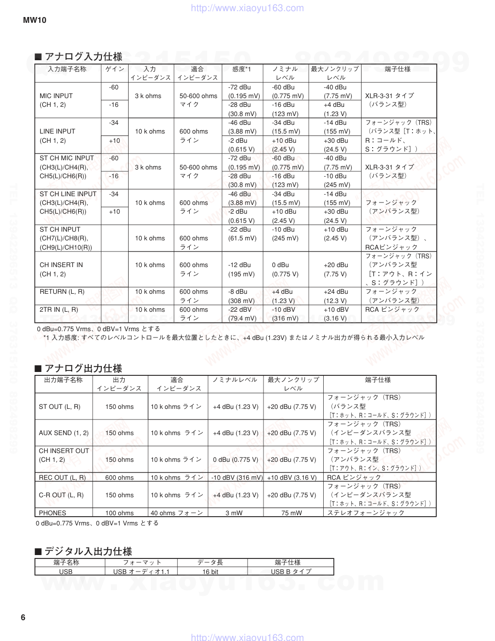 雅马哈YAMAHA MW10电路原理图-5
