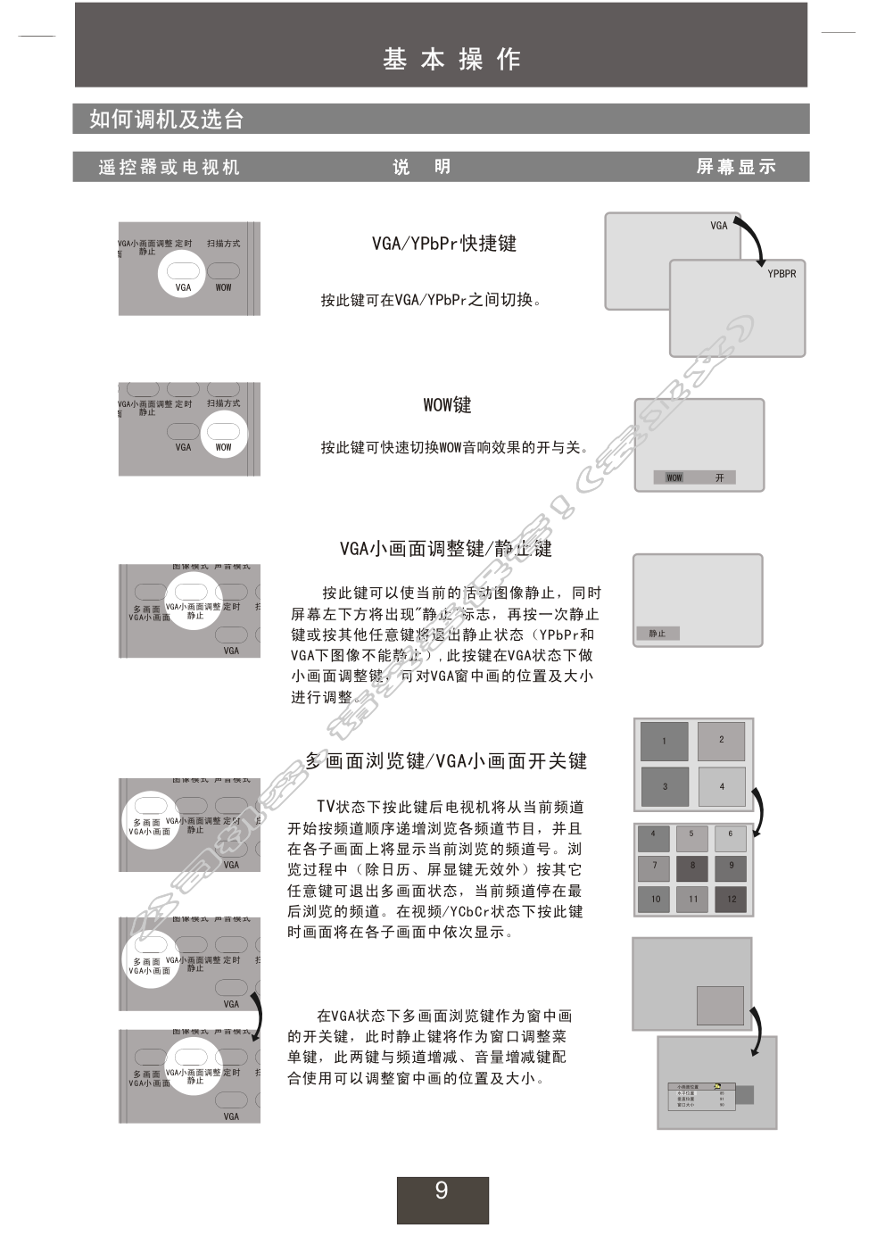 创维29T86HT(6M23机芯)彩电使用说明书-8 创维29T86HT(6M23机芯)彩电使用说明书-8