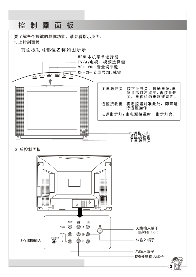 海尔25F7A-S说明书-5 海尔25F7A-S说明书-5