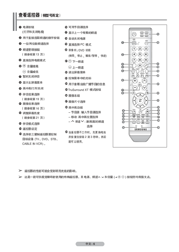 三星PS-42C7SP等离子彩电使用说明书-5 三星PS-42C7SP等离子彩电使用说明书-5
