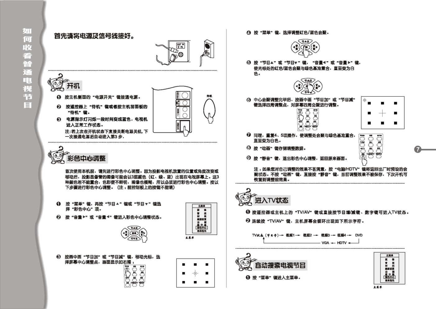 TCL王牌HID43P5彩电使用说明书-7