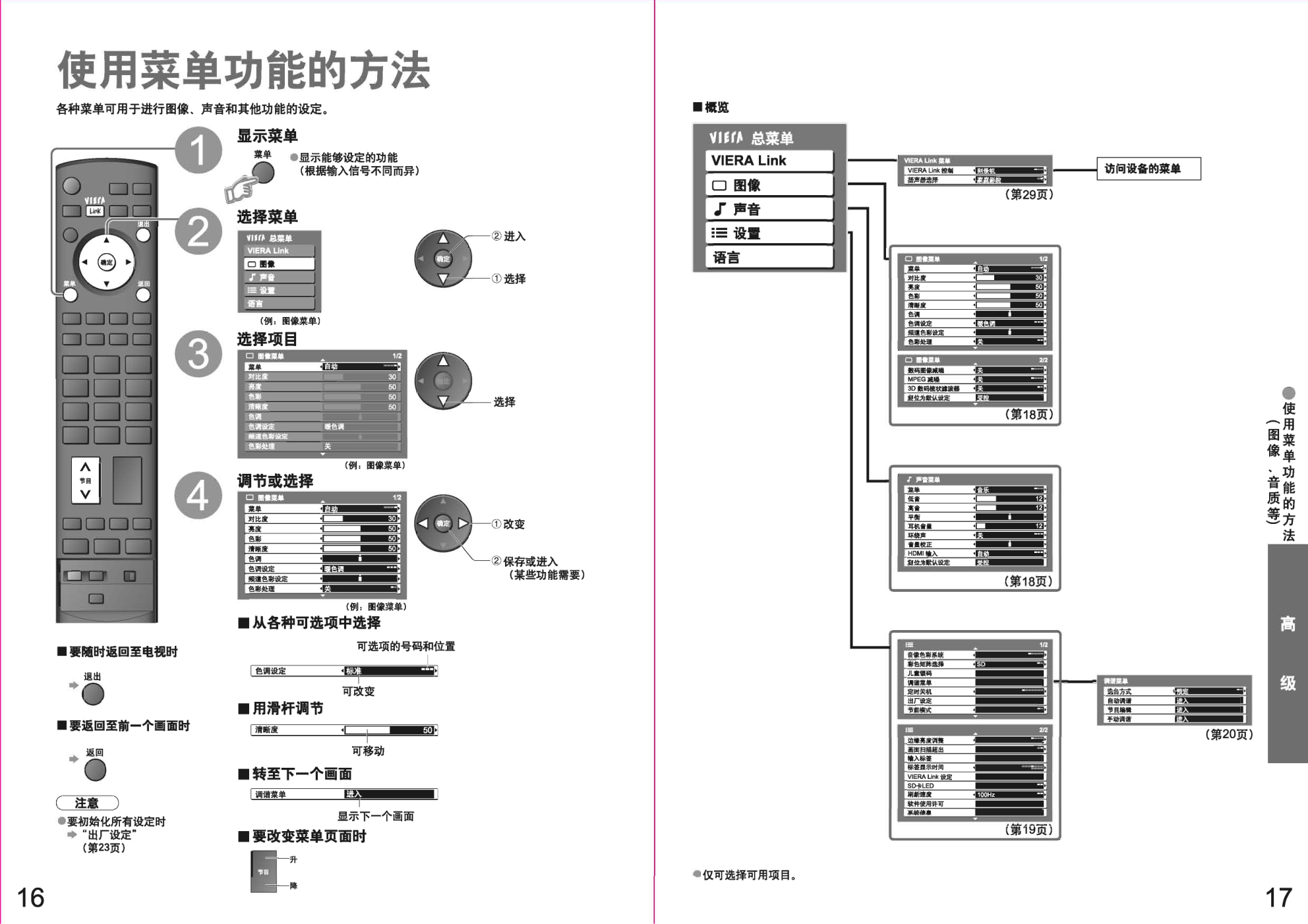 松下TH-65PZ700C等离子彩电使用说明书-8 松下TH-65PZ700C等离子彩电使用说明书-8
