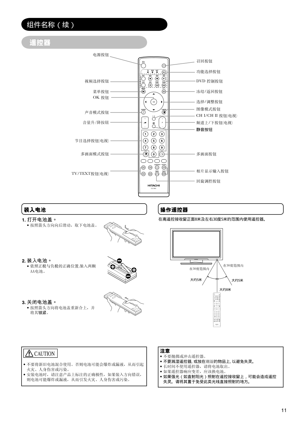 日立42PD7900TC彩电使用说明书-9 日立42PD7900TC彩电使用说明书-9