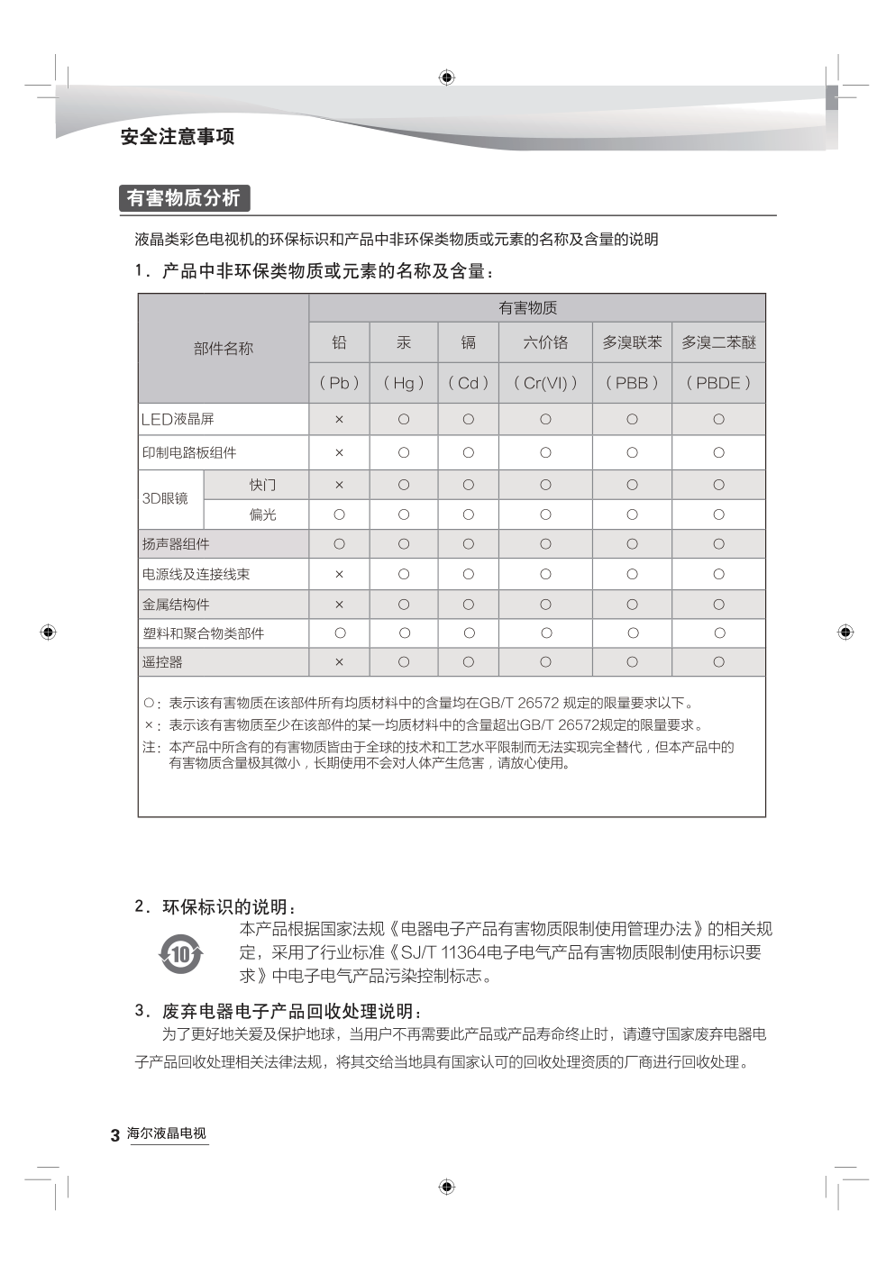 海尔LS58AL88A91液晶彩电使用说明书-3 海尔LS58AL88A91液晶彩电使用说明书-3