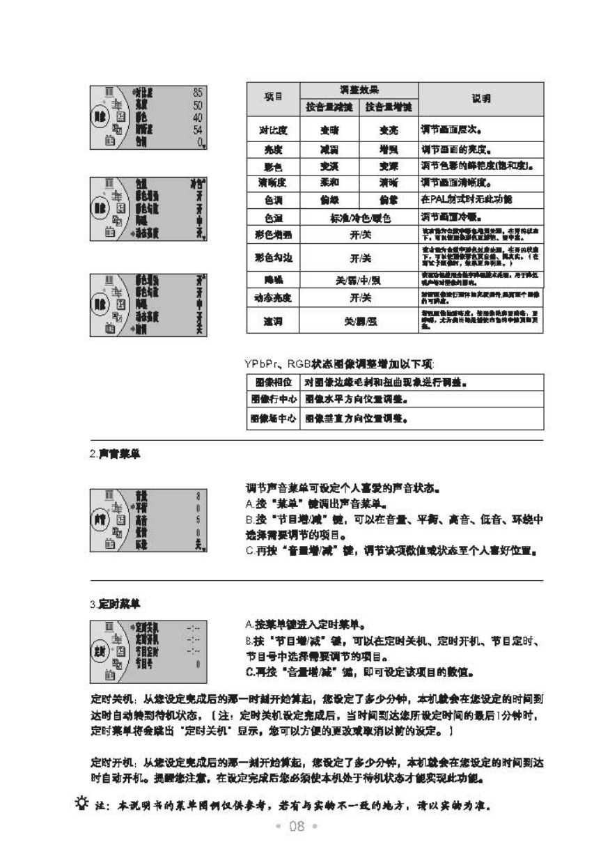 TCL王牌HD29V18SD彩电使用说明书-8