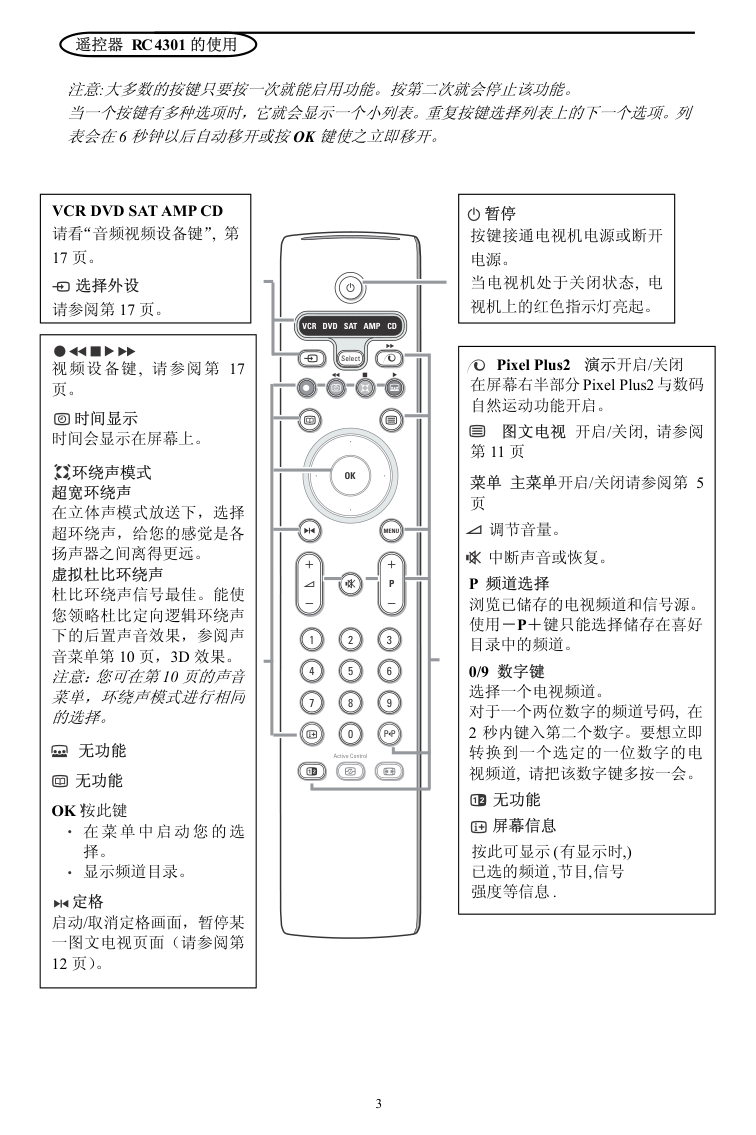 Philip飞利浦29PT9221电视说明书-4 Philip飞利浦29PT9221电视说明书-4