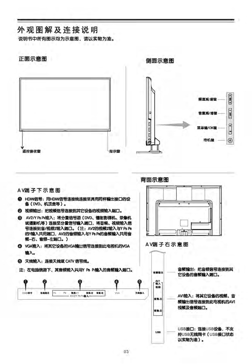 TCL王牌L43F3300B液晶彩电使用说明书-3
