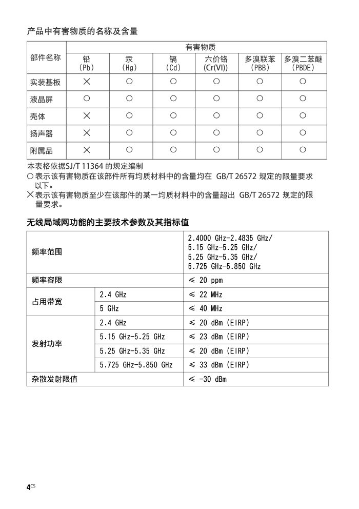 索尼KDL-65W850C液晶彩电使用说明书-3