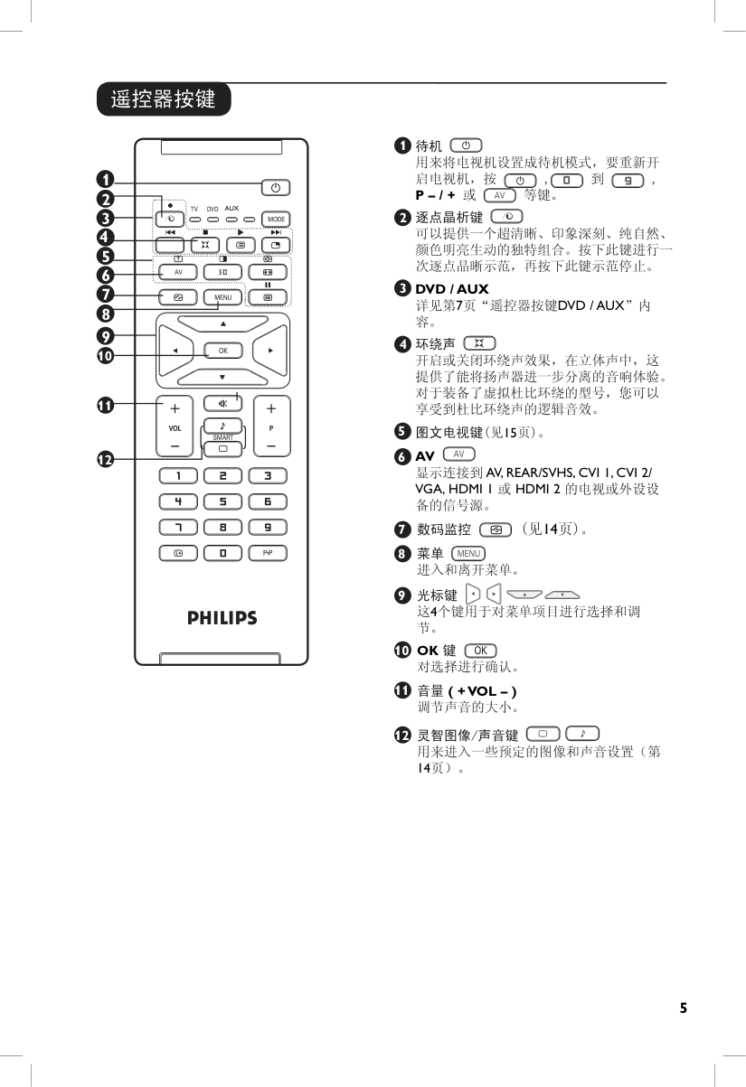 PHILIPS FLAT TV电视机说明书-5 PHILIPS FLAT TV电视机说明书-5