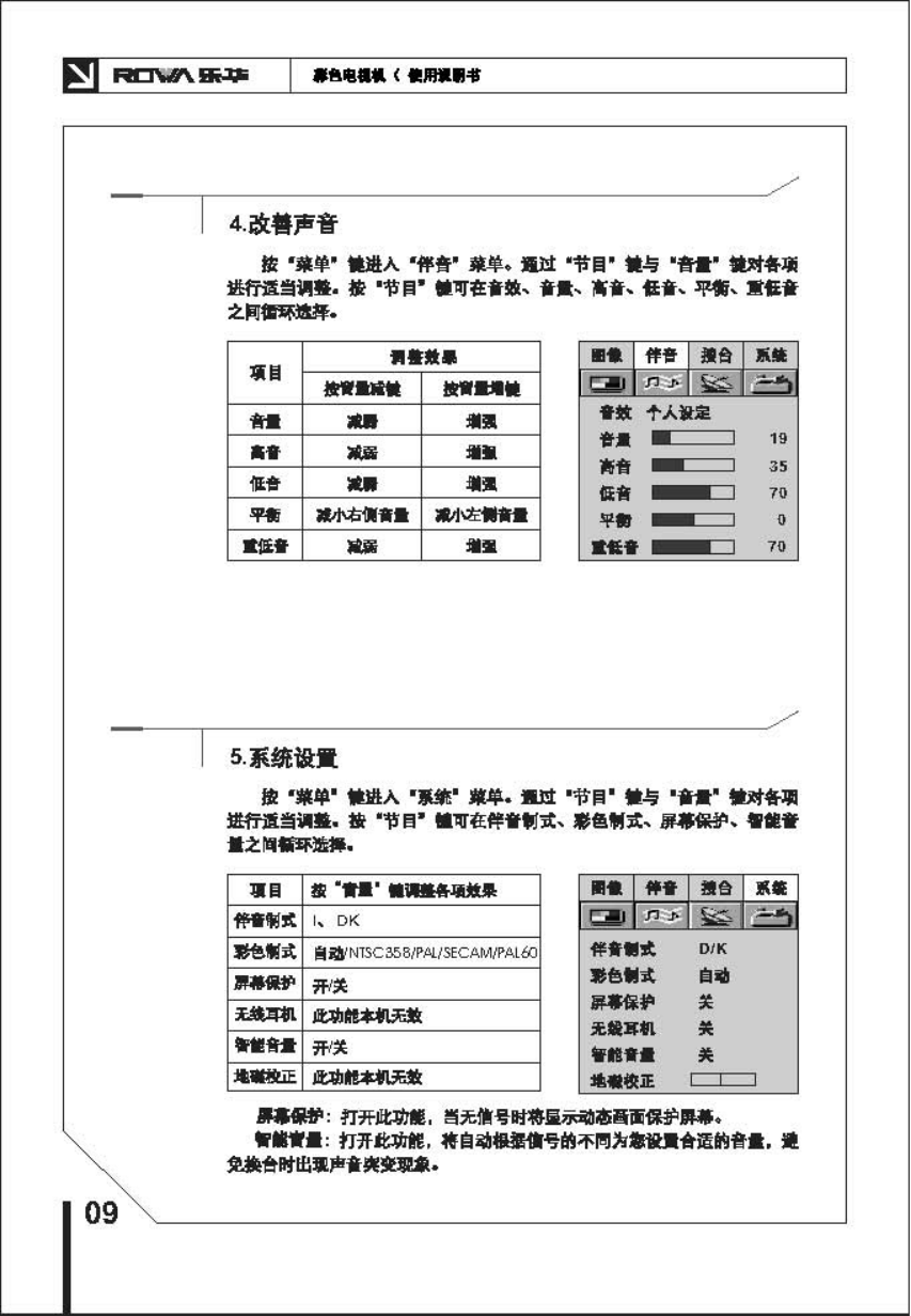乐华29V1PB彩电使用说明书-9 乐华29V1PB彩电使用说明书-9