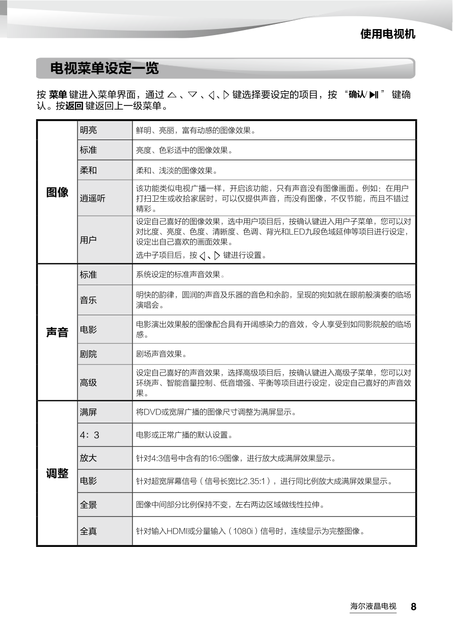 海尔LU70AL88彩电使用说明书-8