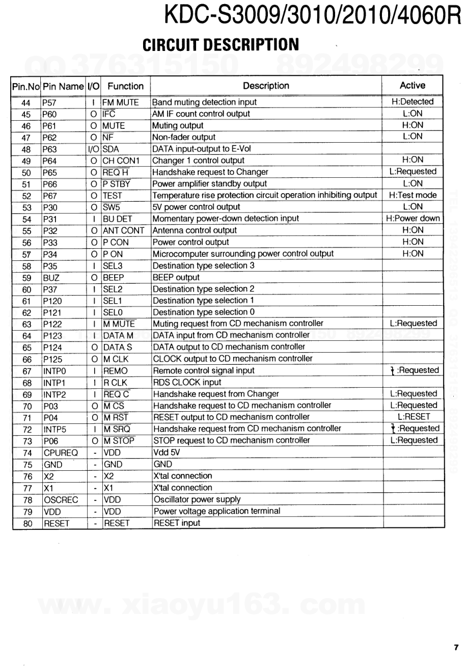 建伍KENWOOD KDC-4060RYG CD播放器电路图-6 建伍KENWOOD KDC-4060RYG CD播放器电路图-6