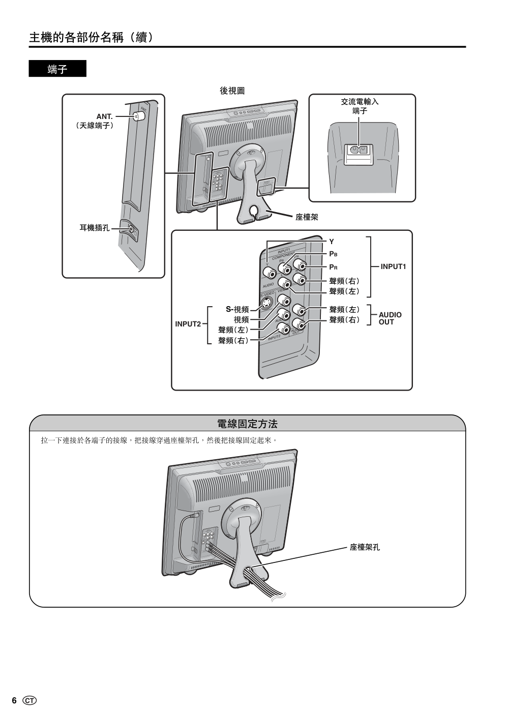 声宝LC-20SH3H型液晶电视机说明书-6 声宝LC-20SH3H型液晶电视机说明书-6