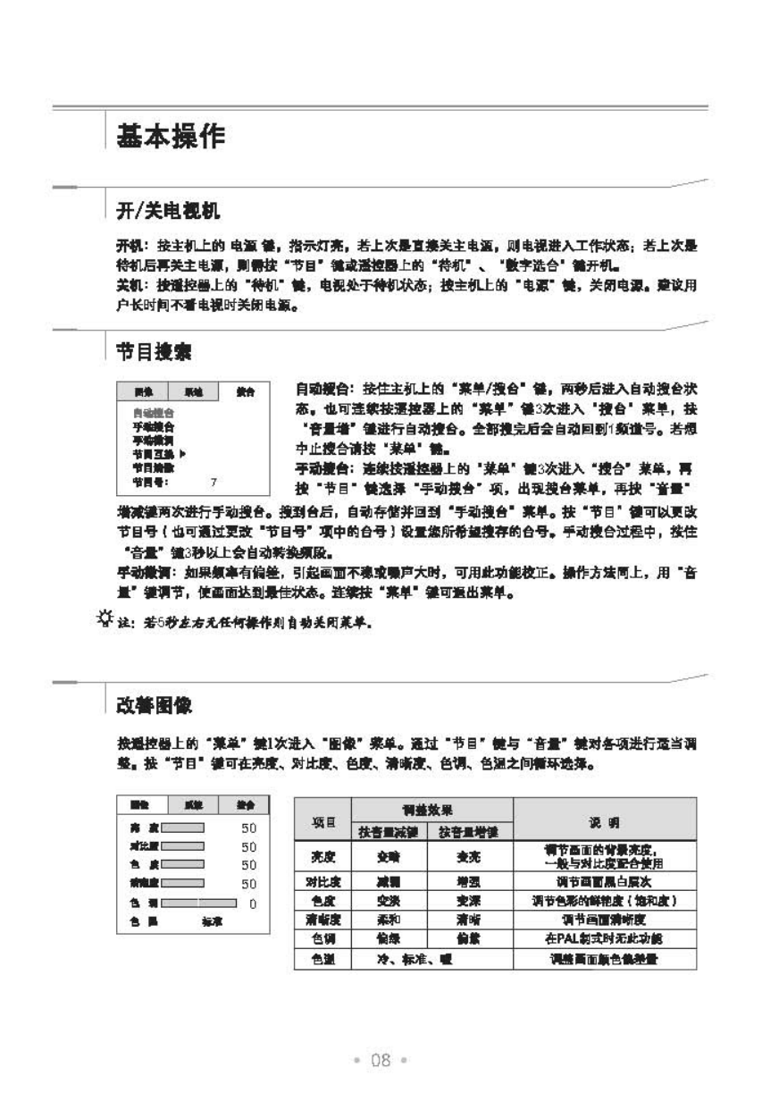 TCL王牌HD21V19SP彩电使用说明书-8 TCL王牌HD21V19SP彩电使用说明书-8