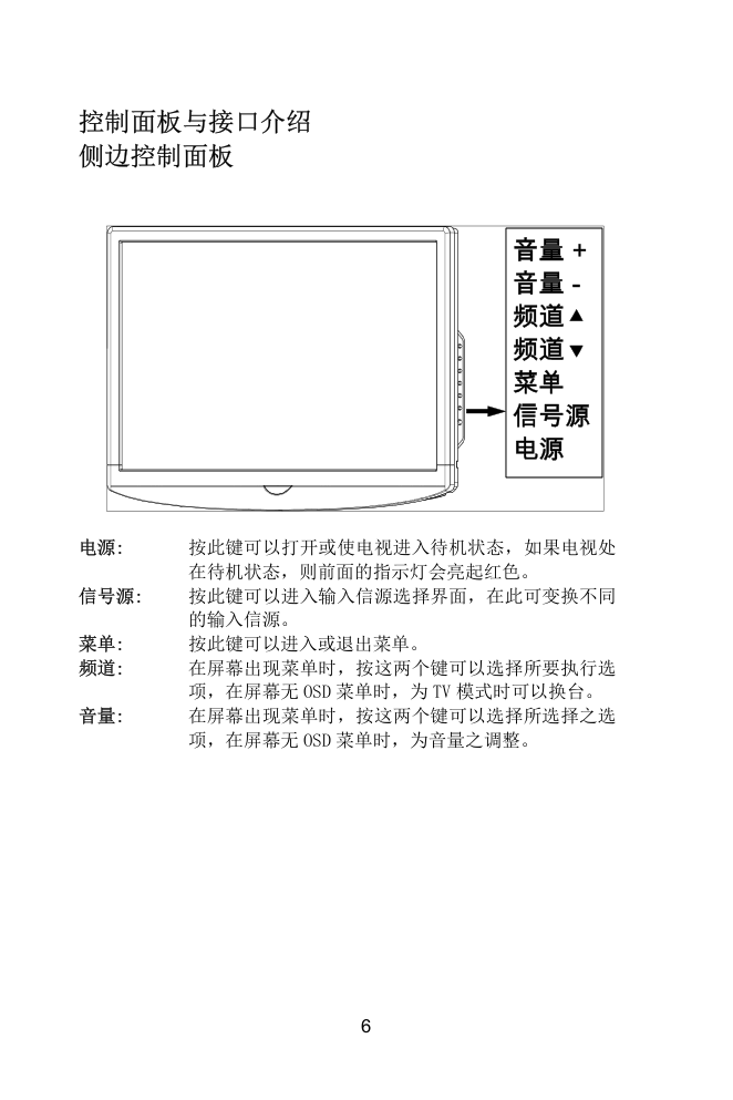 熊猫电子L22A01液晶彩色电视机说明书-7