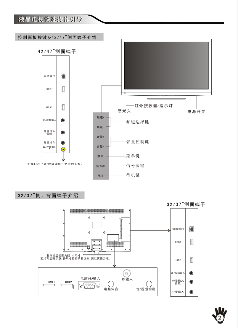 创维42E61HR液晶彩电使用说明书-2 创维42E61HR液晶彩电使用说明书-2
