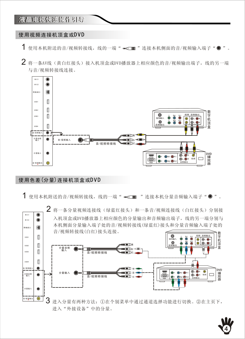 创维42E92RD液晶彩电使用说明书-4