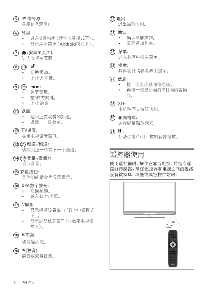 飞利浦42PFL2337T3液晶彩电使用说明书-7