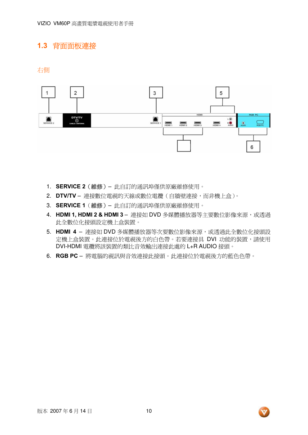 VIZIO VM60P 高画质电视使用者手册-9 VIZIO VM60P 高画质电视使用者手册-9