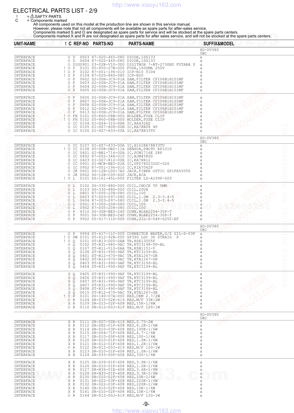 爱华AIWA XD-DV380U DVD播放器维修手册-8 爱华AIWA XD-DV380U DVD播放器维修手册-8