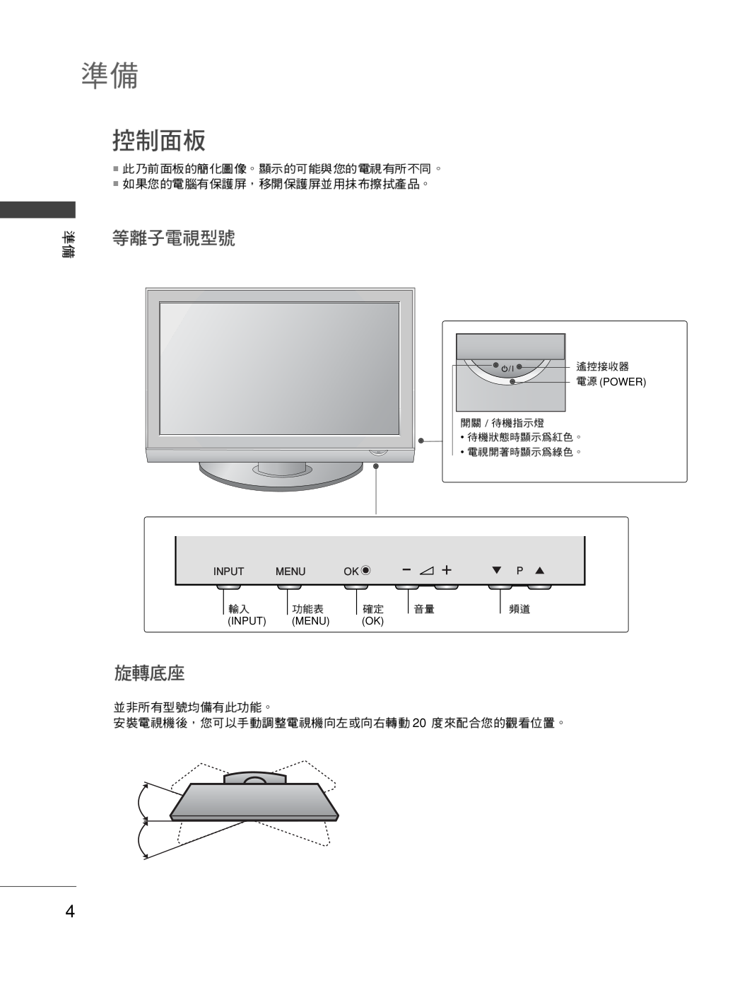 LG 42PG60UR彩电使用说明书-5 LG 42PG60UR彩电使用说明书-5