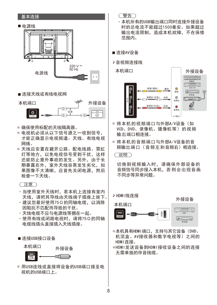 松下TH-32D500C液晶彩电使用说明书-8 松下TH-32D500C液晶彩电使用说明书-8
