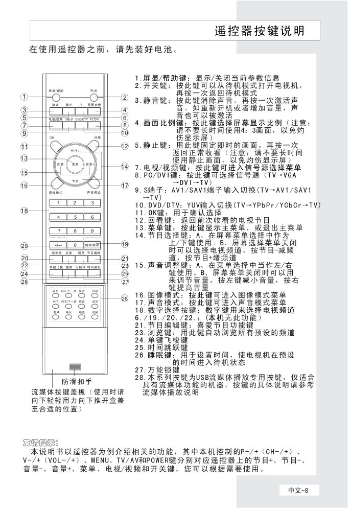 海尔彩色电视接收机L29A9-AK使用说明书-9 海尔彩色电视接收机L29A9-AK使用说明书-9