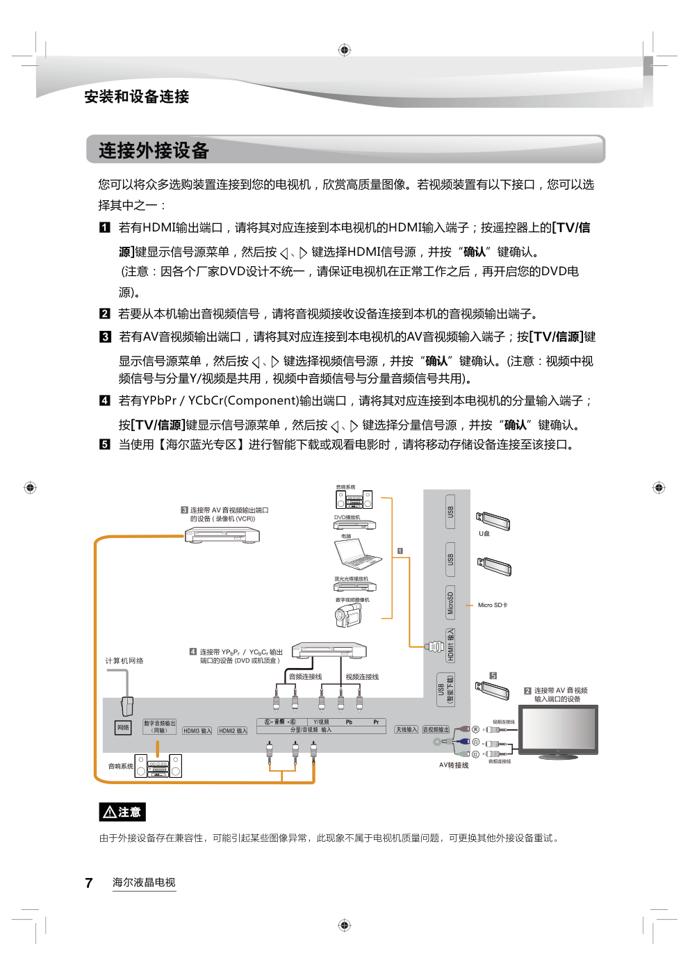 海尔LE48AL88G31C液晶彩电使用说明书-7 海尔LE48AL88G31C液晶彩电使用说明书-7