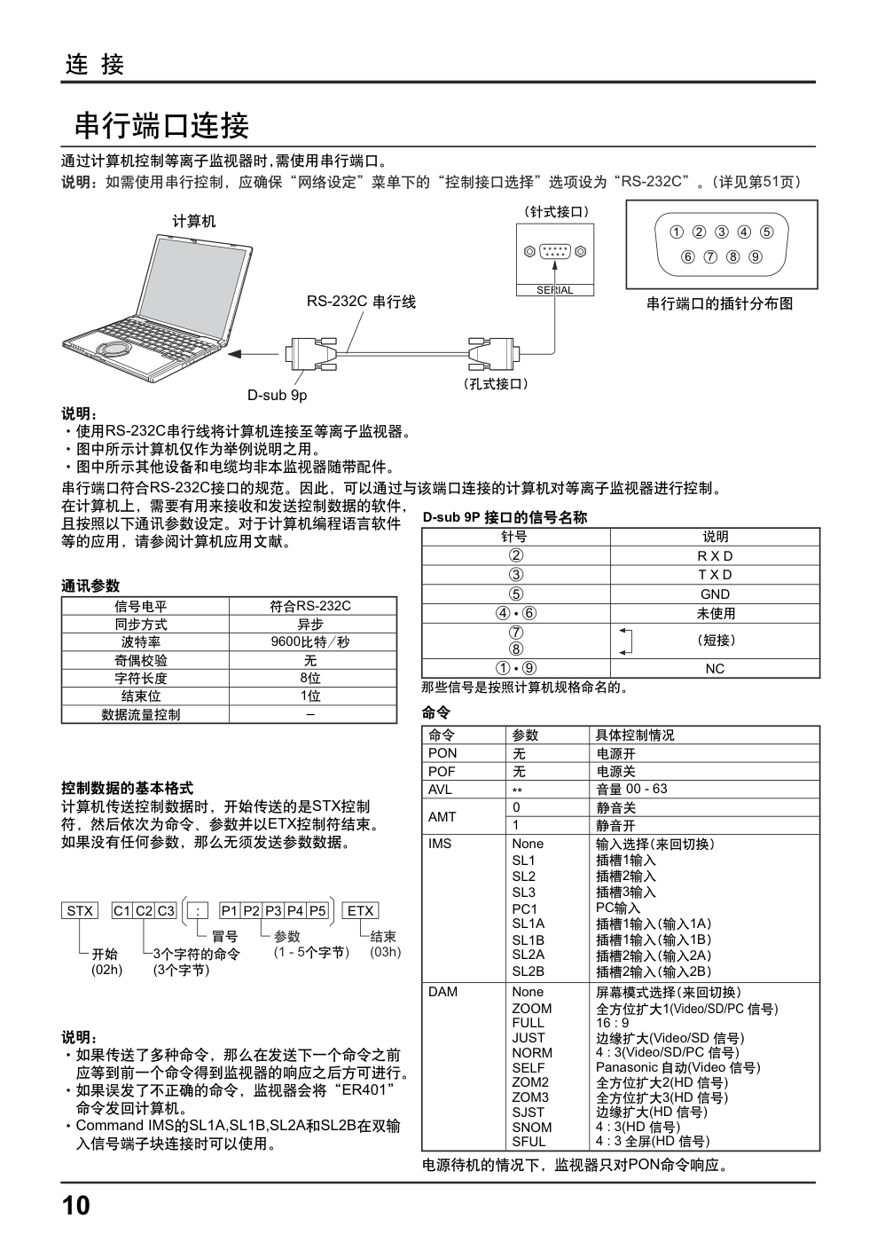 松下高清等离子电视TH-65PF12CK型使用说明书-9 松下高清等离子电视TH-65PF12CK型使用说明书-9