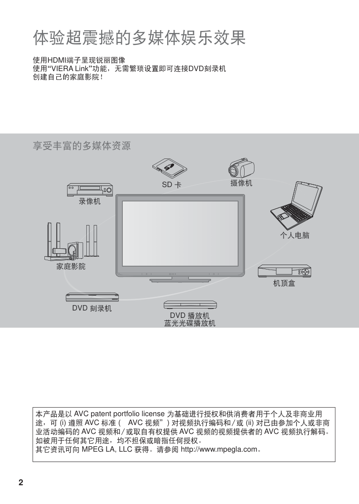 松下TH-L32CH3C等离子彩电使用说明书-1