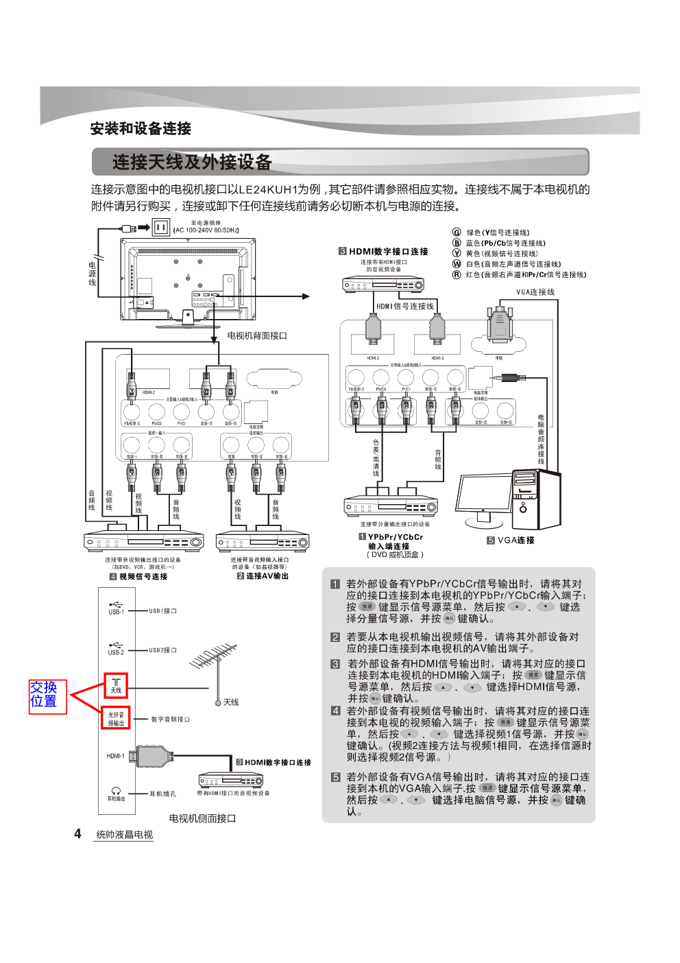海尔LE24KUH1液晶彩电使用说明书-6 海尔LE24KUH1液晶彩电使用说明书-6