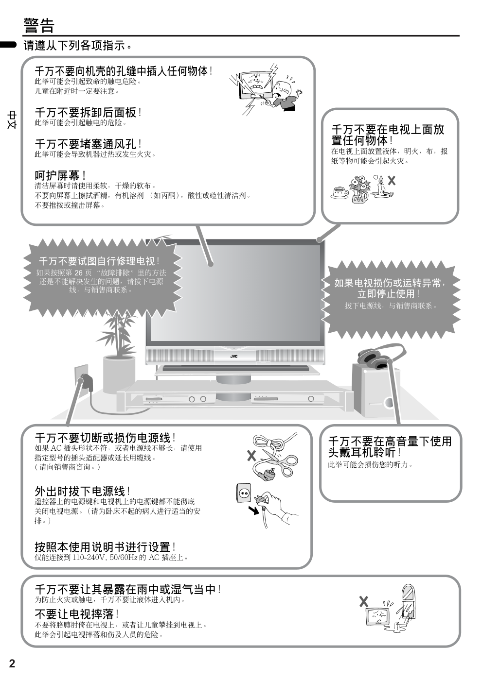 胜利HD-270RX5型电视机使用说明书-3 胜利HD-270RX5型电视机使用说明书-3