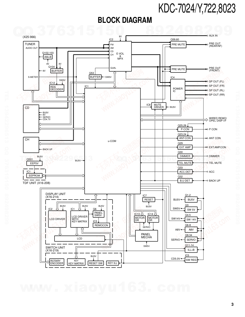 建伍KENWOOD KDC-7024 CD播放器电路图-2 建伍KENWOOD KDC-7024 CD播放器电路图-2