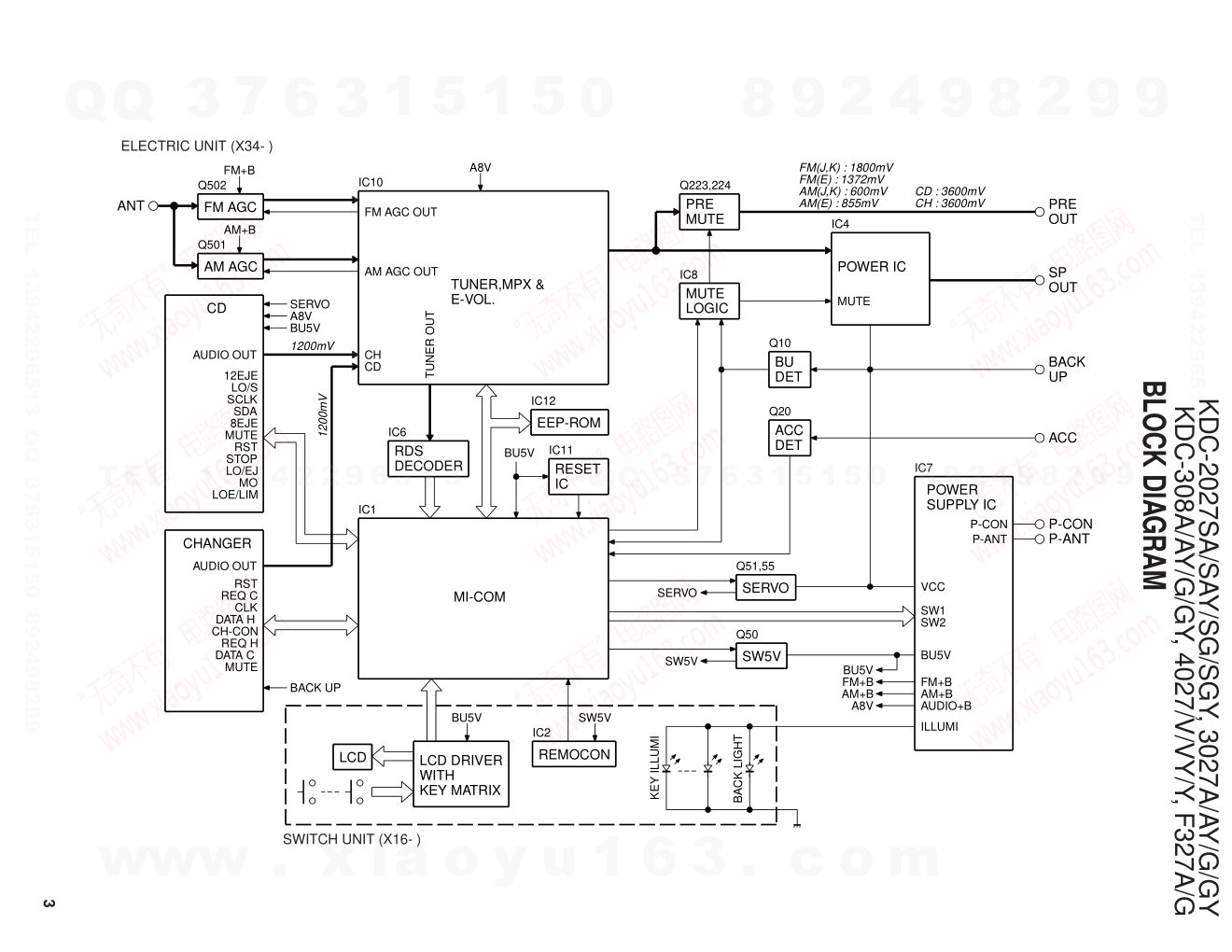 建伍KENWOOD KDC-308YG CD播放器维修手册-2 建伍KENWOOD KDC-308YG CD播放器维修手册-2