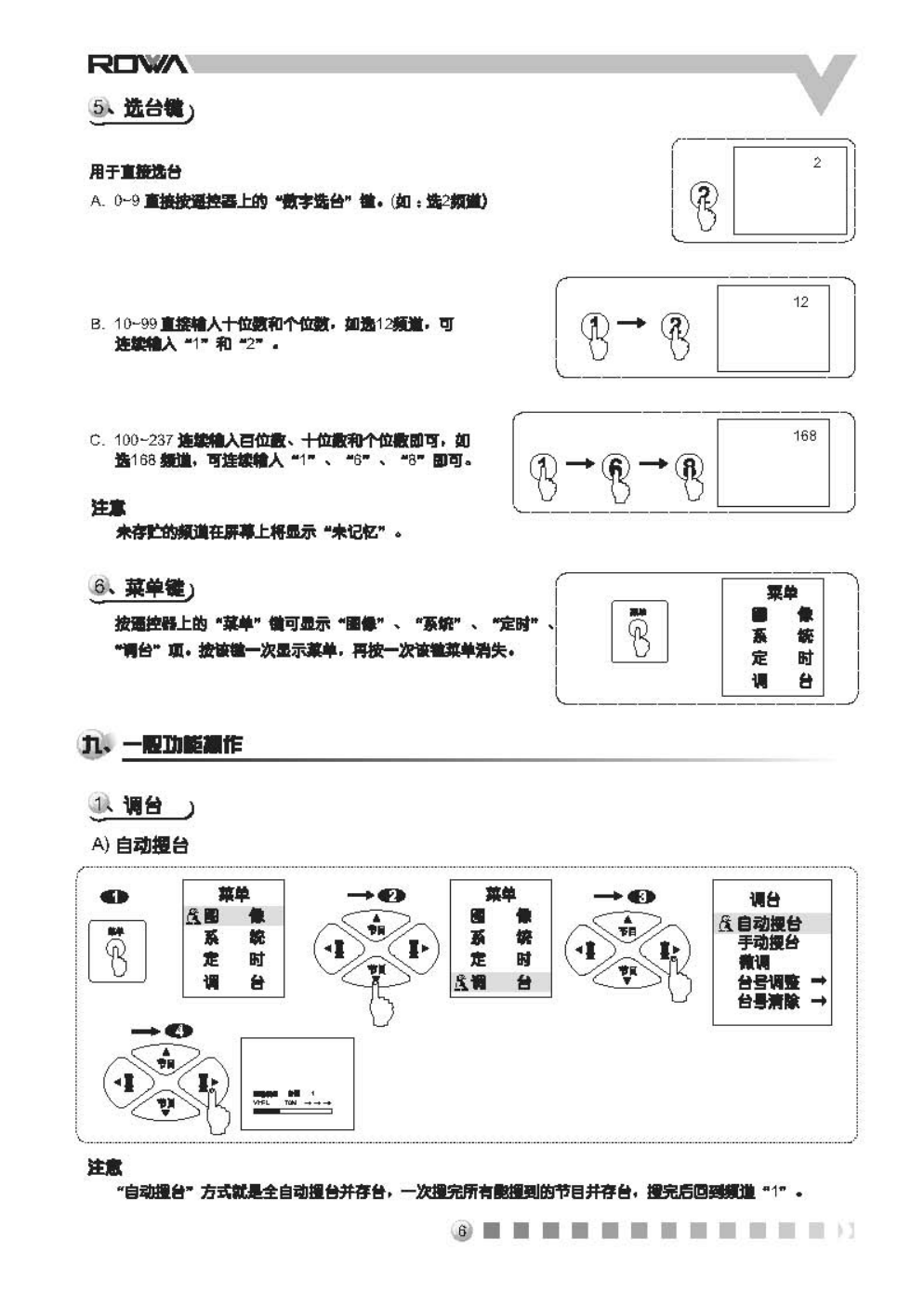 乐华25V8彩电使用说明书-6