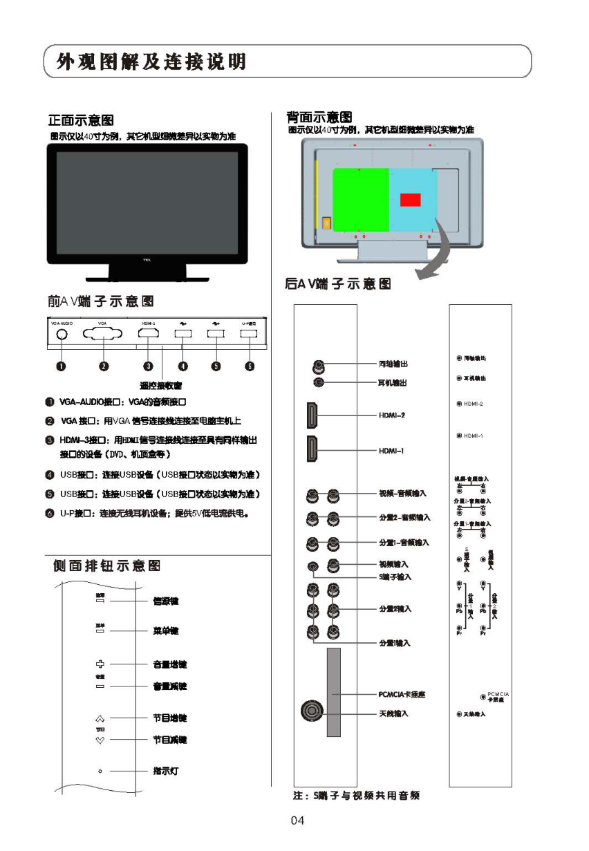 TCL王牌DTL46X9FQ彩电使用说明书-4 TCL王牌DTL46X9FQ彩电使用说明书-4