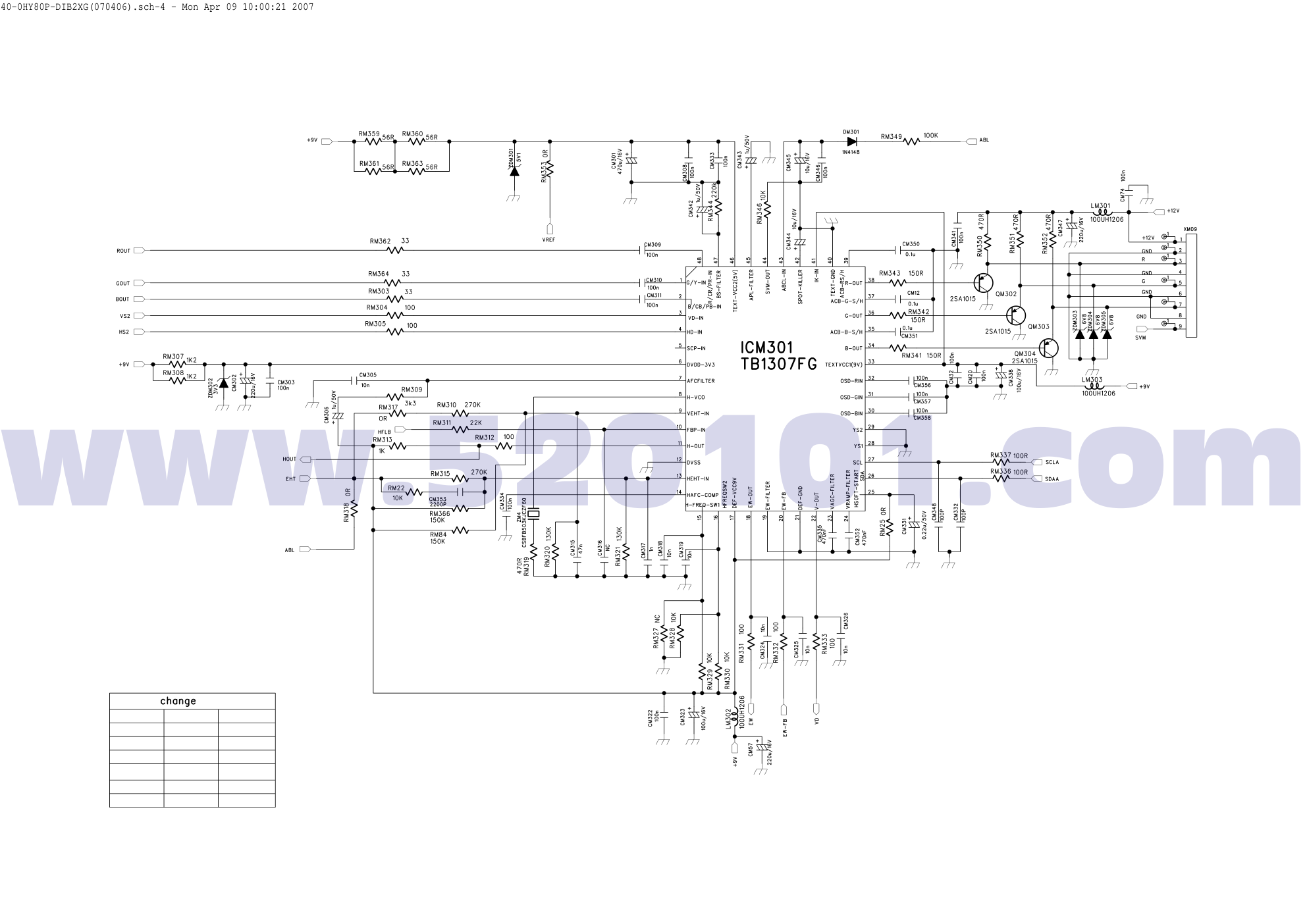 TCL HiD HY80系列机型数字板原理图-3 TCL HiD HY80系列机型数字板原理图-3