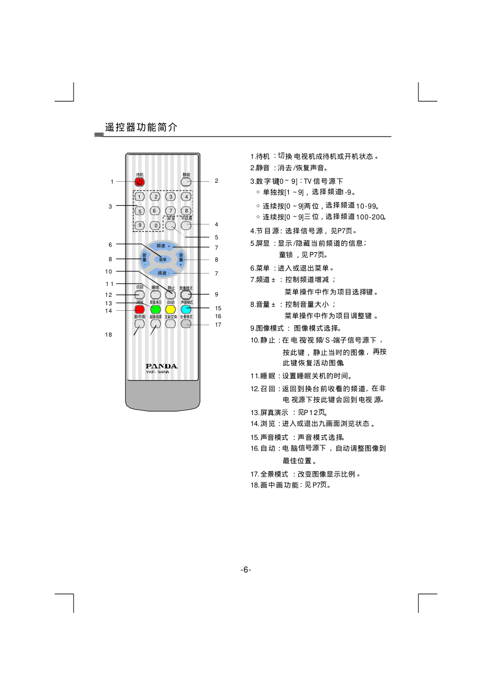 熊猫电子L42A915FI液晶彩色电视机说明书-8