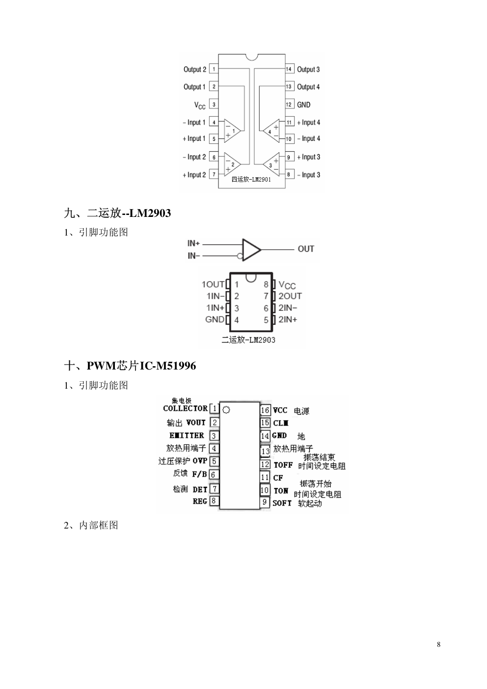 创维PDP4218彩电V3屏电源框图和IC简介-7