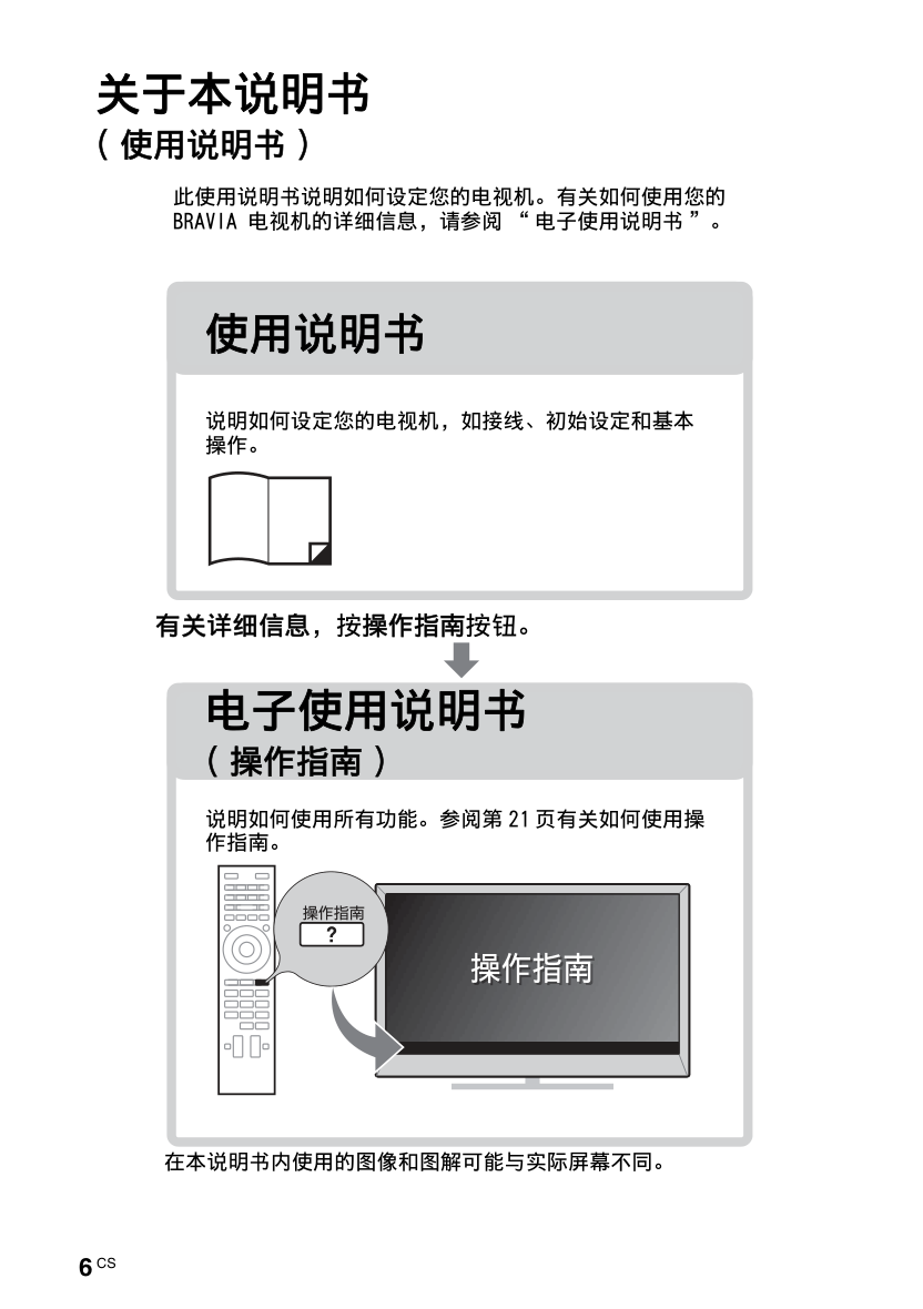 索尼KDL-48W608B液晶彩电使用说明书-5