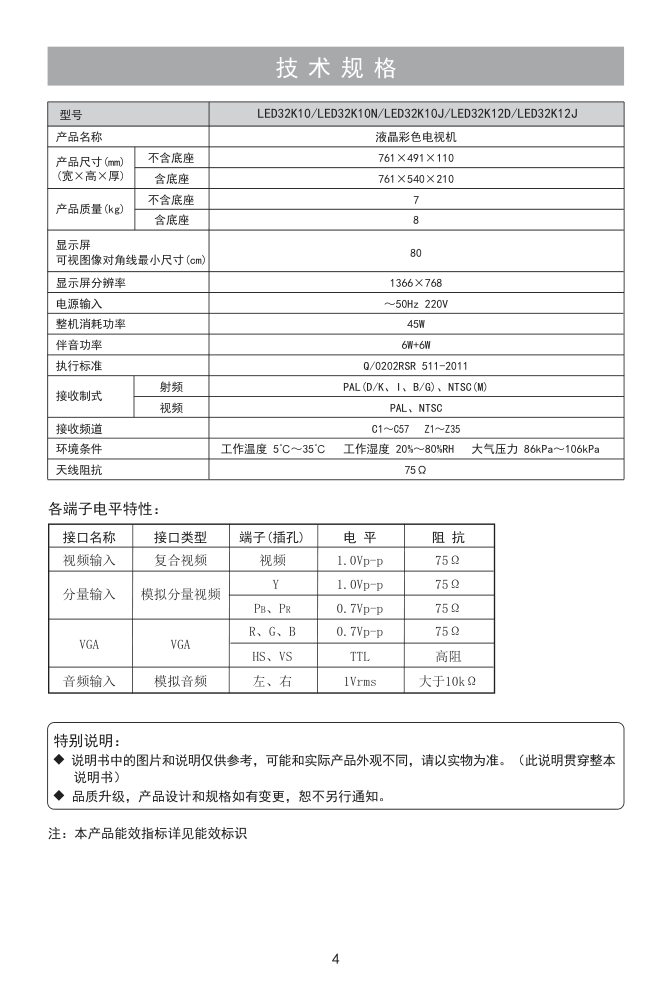 海信LED32K10J液晶电视说明书-4