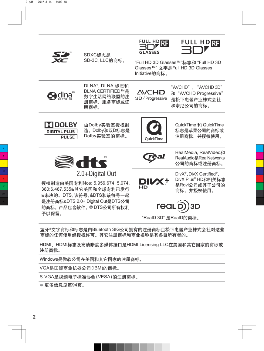 松下TH-P55ST50C等离子彩电使用说明书-1