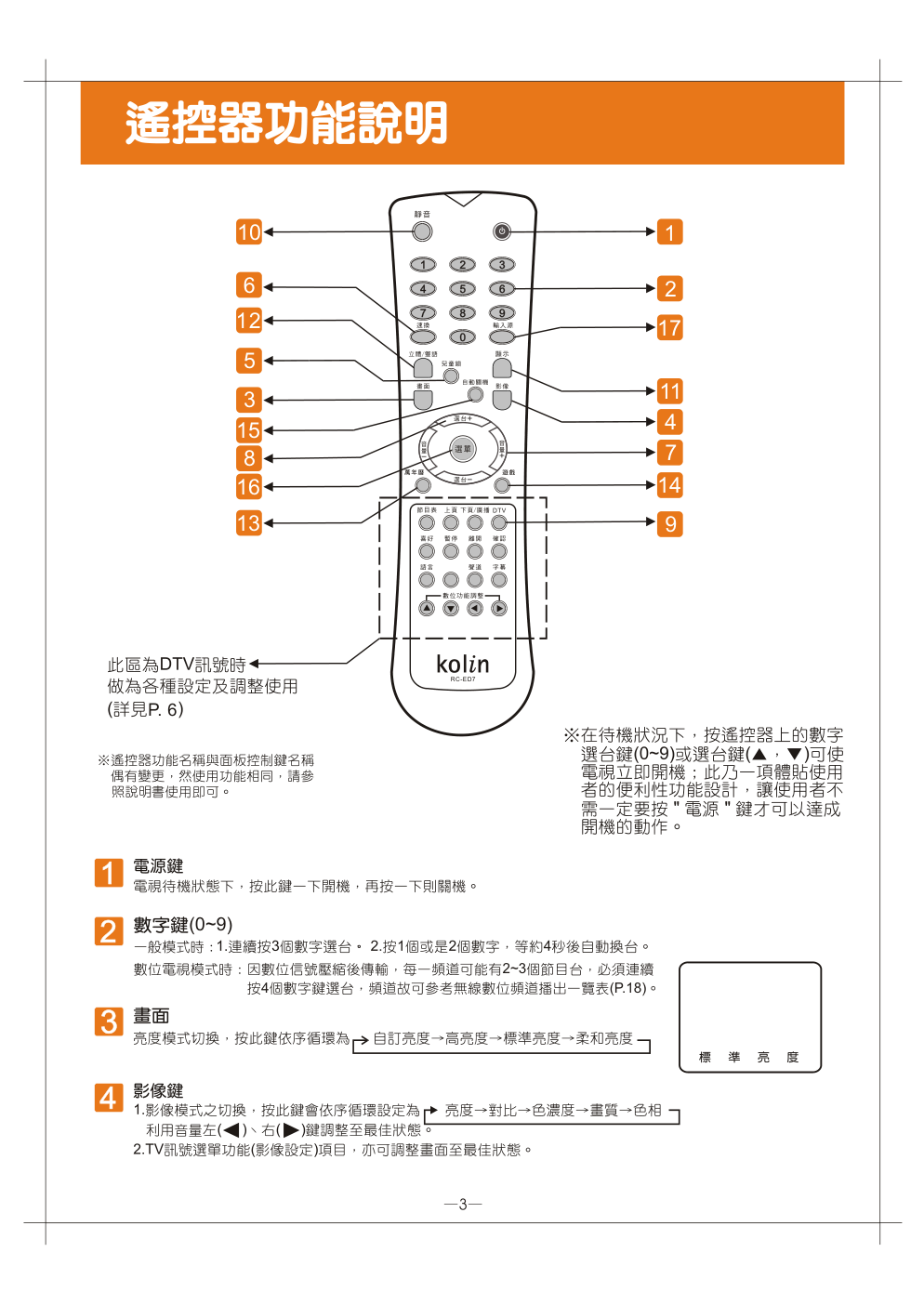 歌林CT-2901D型电视机使用说明书-3 歌林CT-2901D型电视机使用说明书-3